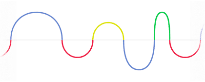 Генрих Герц на праздничном логотипе Google