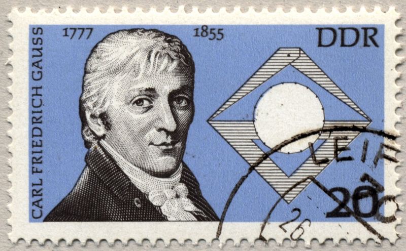 Карл Фридрих Гаусс на почтовых марках