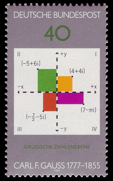 Карл Фридрих Гаусс на почтовых марках