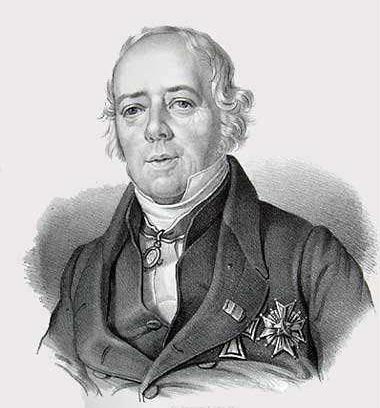 Шарль Огюстен де Кулон (Charles-Augustin de Coulomb)