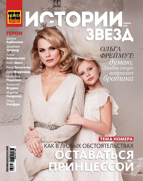 Ольга Фреймут на обложках журналов